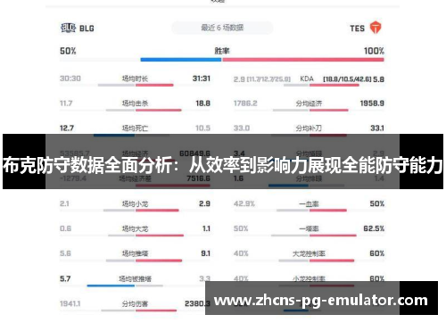 布克防守数据全面分析:从效率到影响力展现全能防守能力 布克防守数据全面分析:从效率到影响力展现全能防守能力