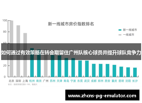 如何通过有效策略在转会期留住广州队核心球员并提升球队竞争力 如何通过有效策略在转会期留住广州队核心球员并提升球队竞争力