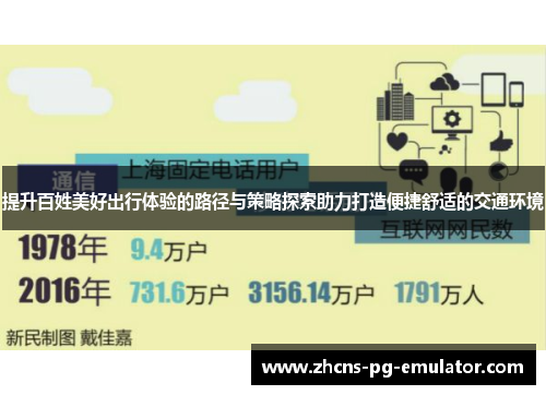 提升百姓美好出行体验的路径与策略探索助力打造便捷舒适的交通环境 提升百姓美好出行体验的路径与策略探索助力打造便捷舒适的交通环境