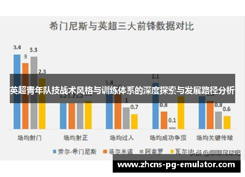 英超青年队技战术风格与训练体系的深度探索与发展路径分析