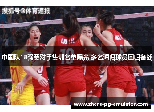 中国队18强赛对手集训名单曝光 多名海归球员回归备战