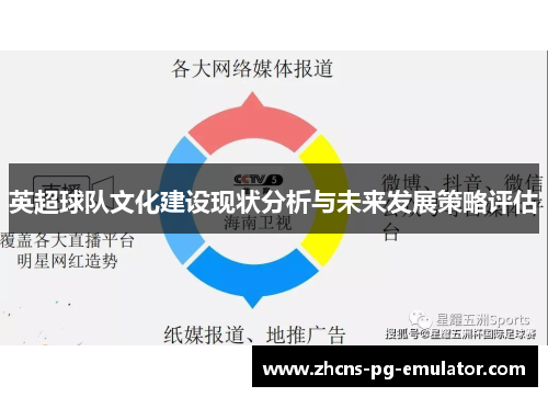 英超球队文化建设现状分析与未来发展策略评估 英超球队文化建设现状分析与未来发展策略评估